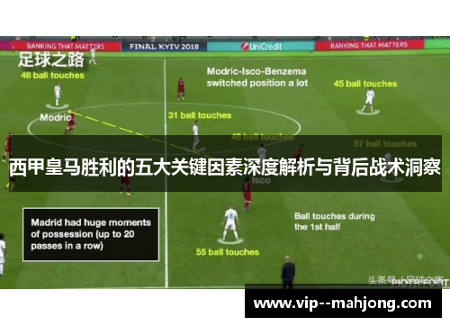 西甲皇马胜利的五大关键因素深度解析与背后战术洞察