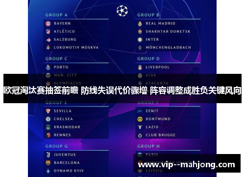 欧冠淘汰赛抽签前瞻 防线失误代价骤增 阵容调整成胜负关键风向