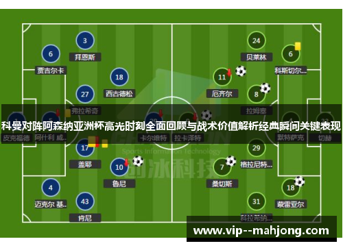 科曼对阵阿森纳亚洲杯高光时刻全面回顾与战术价值解析经典瞬间关键表现